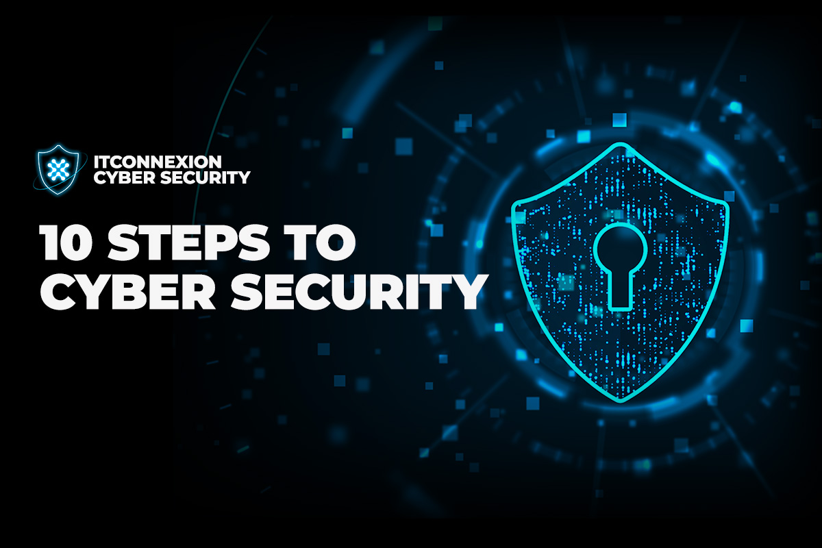 10 steps for cyber security